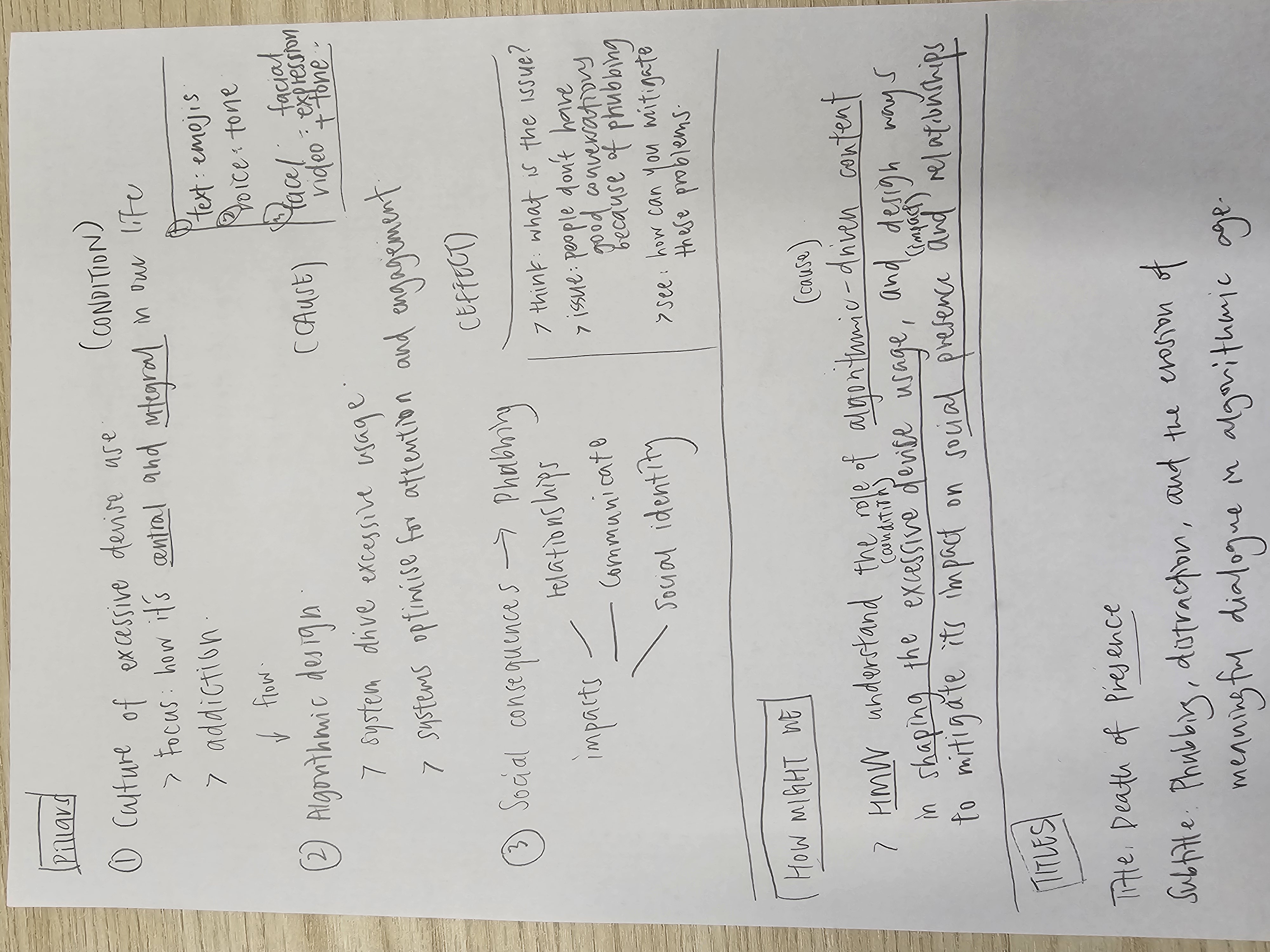 Additional Guidelines